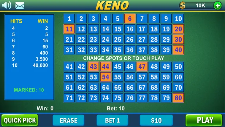 Bí Kíp Cách Chơi Game Nhanh Keno Tại Dola789 Thắng Đậm Mỗi Kỳ
